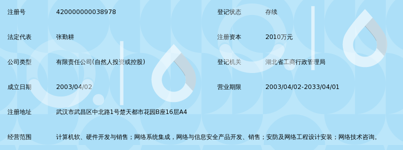 湖北中网科技有限公司_360百科