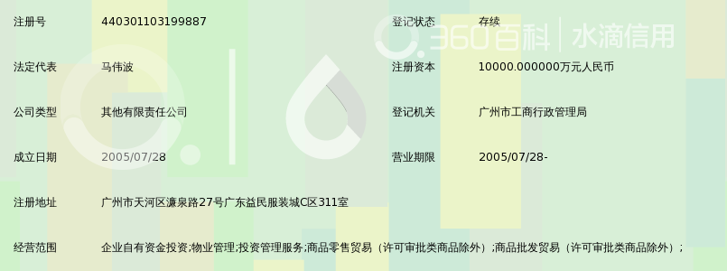 广东沃龙创展投资管理有限公司_360百科