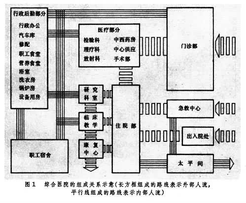 医院检验科标志设计字母布局的设计说明图片