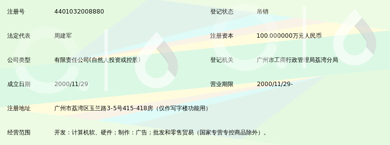广州诺雅软件开发有限公司_360百科