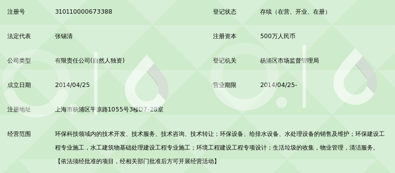 上海英凡环保科技有限公司_360百科