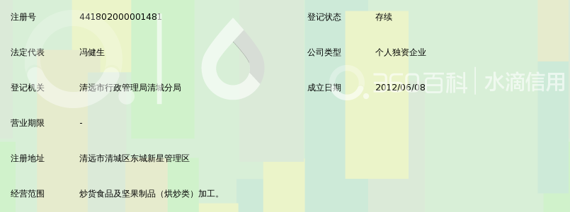 清远市清城区丸荣食品厂_360百科