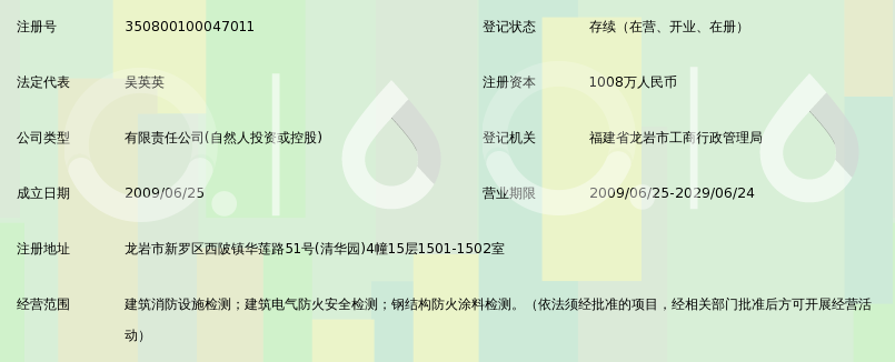 福建鑫安消防检测有限公司_360百科