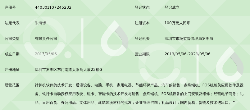 深圳市晨银网络科技有限公司_360百科