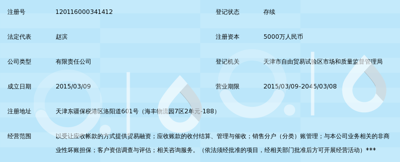 中昊宏信商业保理有限公司_360百科