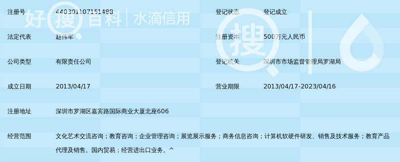 深圳市升学文化传播有限公司_好搜百科