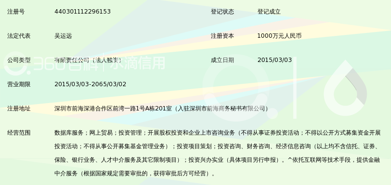 深圳前海点融贷互联网金融服务有限公司_360