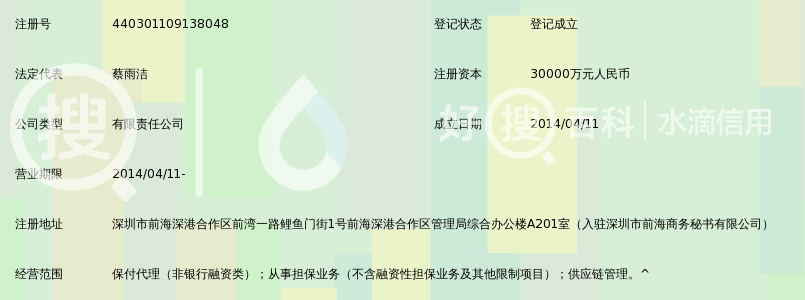 中保信融国际商业保理有限公司_好搜百科