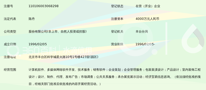 正邦创意(北京)品牌科技股份有限公司_360百科