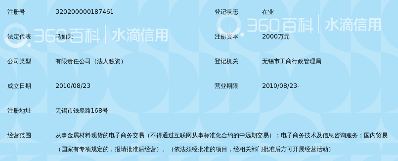 无锡市国联金属材料电子交易中心有限公司_3
