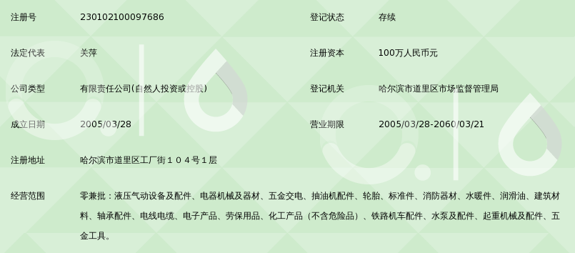 五金行业的城市缩影——哈尔滨五金商店