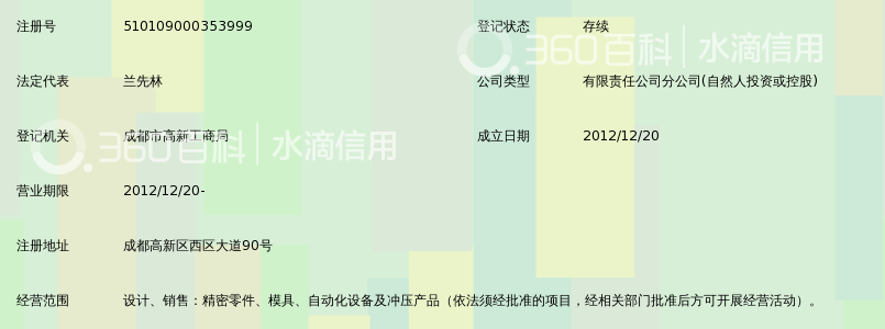 成都中川精密模具有限公司高新分公司_360百