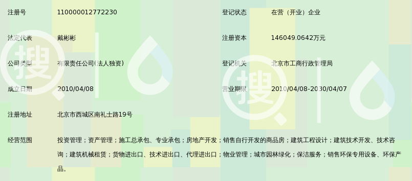北京建工集团控股有限责任公司