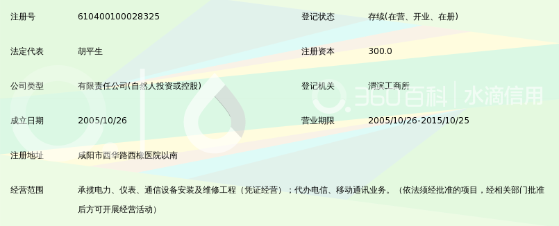 咸阳凯迪电力电子技术开发有限公司_360百科
