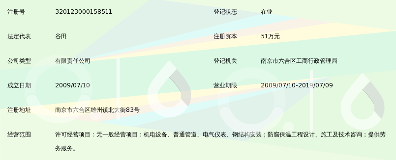 机电设备市场现状与发展方向