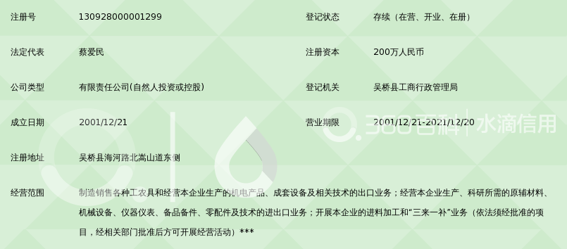 五金工具行业的创新与进步